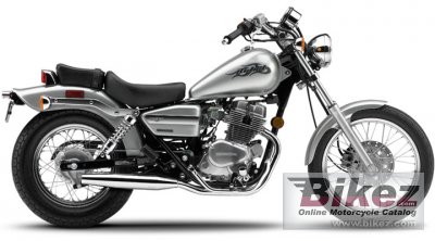2008 Honda Rebel photo